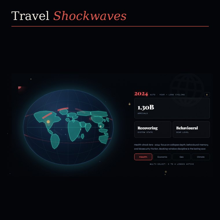 Travel Shockwaves engine